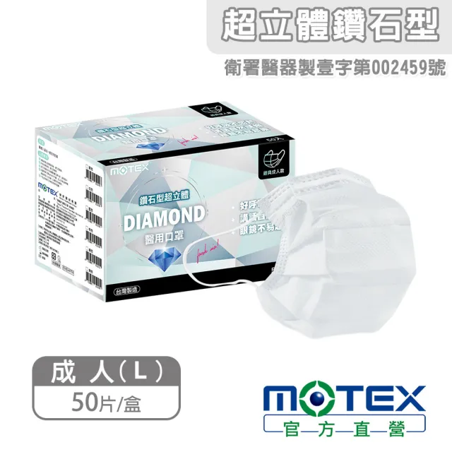 【MOTEX 摩戴舒】鑽石型口罩 大包裝 50片(白色)