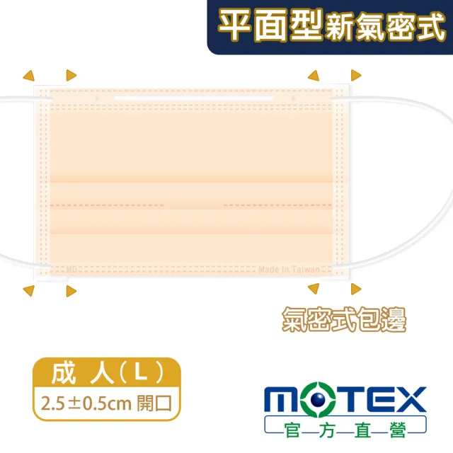 【MOTEX 摩戴舒】平面氣密式吸食 吹哨口罩(30片/盒 創新設計)