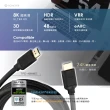 【RONEVER】VPH-HDMI-3T3 HDMI高速影音傳輸線(HDMI-3M)