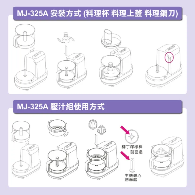 【Wongdec 王電工業】廚中寶第二代單功能果菜料理機(MJ-325A 丁香紫 -果菜汁機 冰沙機 果菜食物料理機)