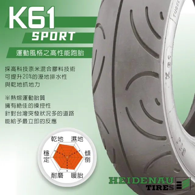 【德國 HEIDENAU 海德瑙】K61 SPORT 半熱熔運動胎 10吋輪胎(130/70-10 前胎 德國製)