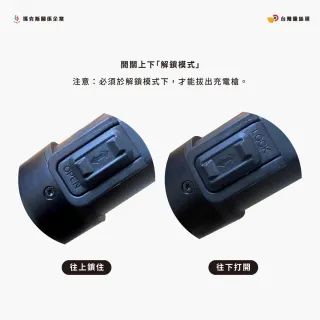 【台灣雞絲頭】電動車特斯拉TPC to TYPE1(電動車轉接頭｜TYPE1等於J1772｜特斯拉用TESLA｜充電樁)