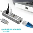 【INTOPIC】USB2.0&RJ45鋁合金集線器(HBC-28)