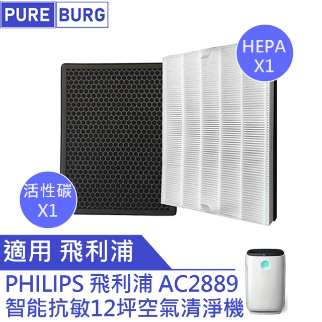 適用PHILIPS飛利浦AC2889 智能抗敏空氣清機副廠濾網組(HEPA濾網x1 +活性碳濾網x1)