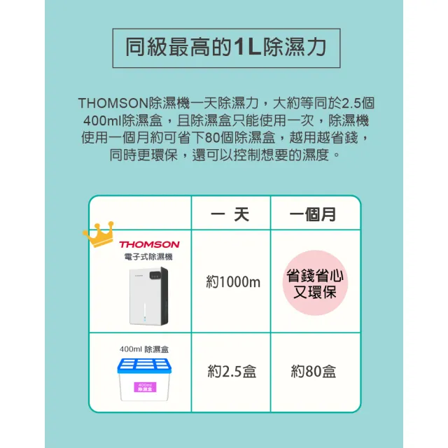 【THOMSON】環保除濕機(TM-SADE03)
