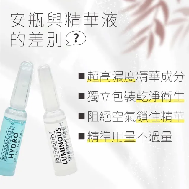 【Elizecosmo】28天喚膚修護精華 1.5ml*28(急救保養首選)