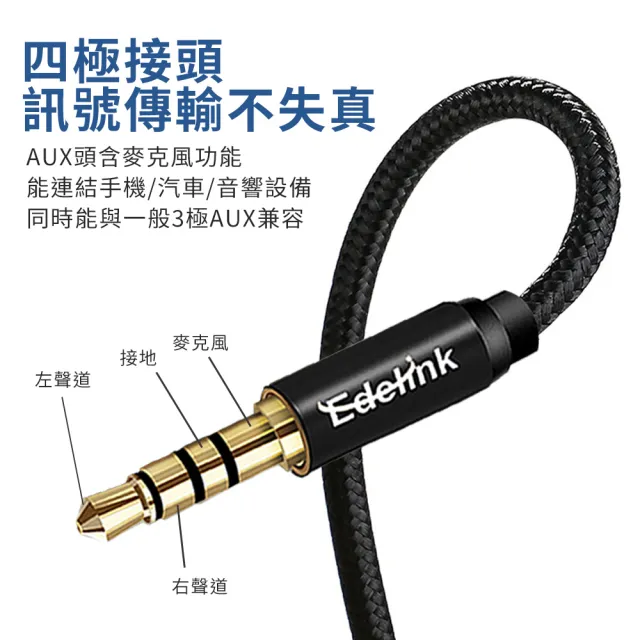 【DTAudio】立體聲麥克風音源線 2m(4極 AUX 音頻線 喇叭線)