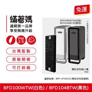 【著媽】濾網(適用 Braun百靈 SensorAir BFD104BTW BFD100WTW 空氣清淨機)