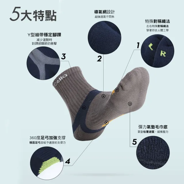 【MarCella 瑪榭】6雙組-MIT加大足弓腳踝加強氣墊運動襪(機能襪/中長襪/避震緩衝/氣墊襪)