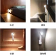 【CS22】三合一智能家居人體感應小夜燈(USB充電)