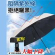 【捕夢網】12骨自動傘(雨傘 自動傘 大雨傘 摺疊傘 UV傘 折疊傘)