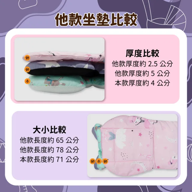 【OhBabyLuxury】透氣兩用款推車坐墊(推車配件/推車坐墊/提籃/嬰兒車/推車透氣墊/厚款坐墊)