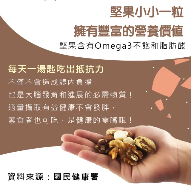 【甜園】夏威夷豆200g 買二送二共4包(綜合堅果、低溫烘焙、堅果、減醣 、綠拿鐵、精力湯、烘焙配料)