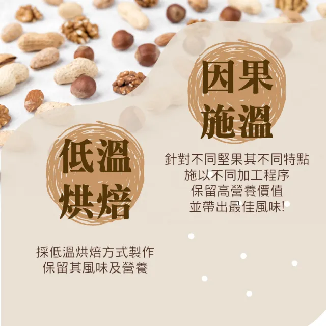 【甜園】夏威夷豆200g 買二送二共4包(綜合堅果、低溫烘焙、堅果、減醣 、綠拿鐵、精力湯、烘焙配料)