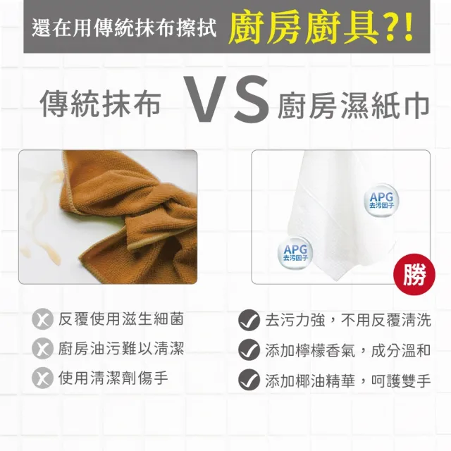 【Finetech 釩泰】廚房濕紙巾 80抽(6包入 APG去污因子、除油汙、拋棄式抹布)
