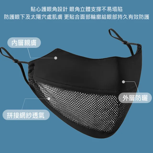【UO-Life】護眼角韓版3D立體透氣口罩(防曬抗UPF50+ 隱形全遮臉防曬面罩)