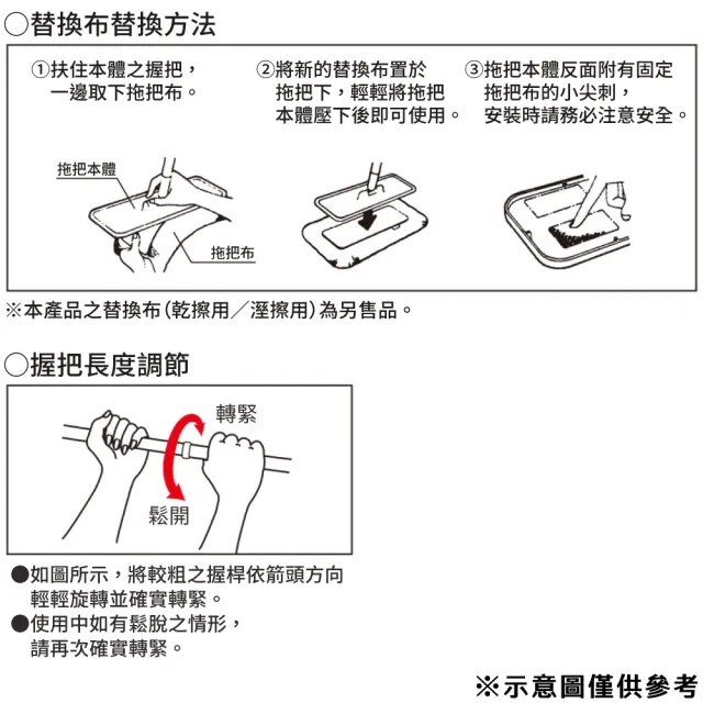 【NITORI 宜得利家居】超細纖維拖把附溼擦用布 GY(超細纖維拖把 拖把 超細纖維)