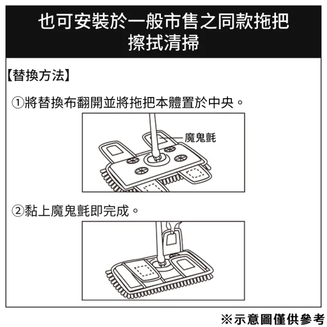 【NITORI 宜得利家居】替換布 乾擦用 GY(超細纖維拖把 替換布 拖把 超細纖維)