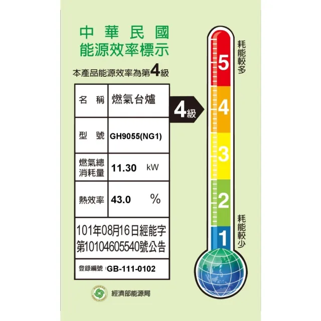 【BEST 貝斯特】黑玻三口高效能瓦斯爐 GH9055