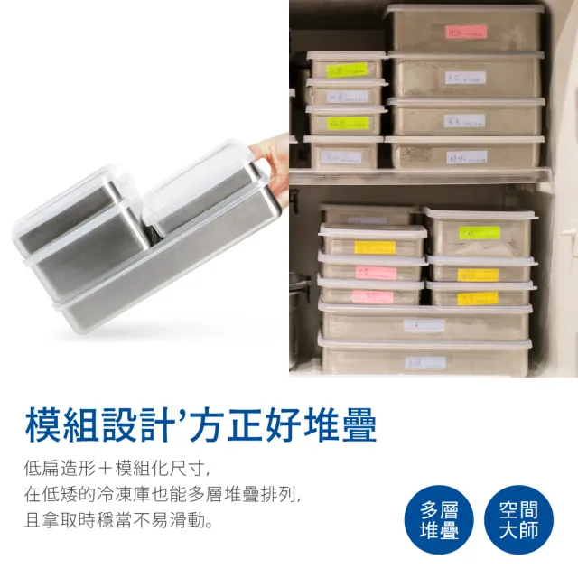 【JVR】可冷凍好堆疊不鏽鋼保鮮盒(長方2100ml)