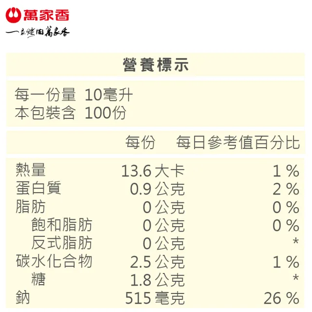 【萬家香】壺底油(1000ml)