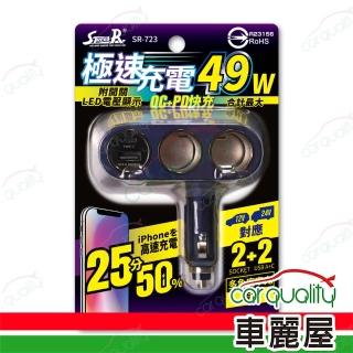 【STREET-R】49W極速雙孔多角度車充 藍 SR-723(車麗屋)