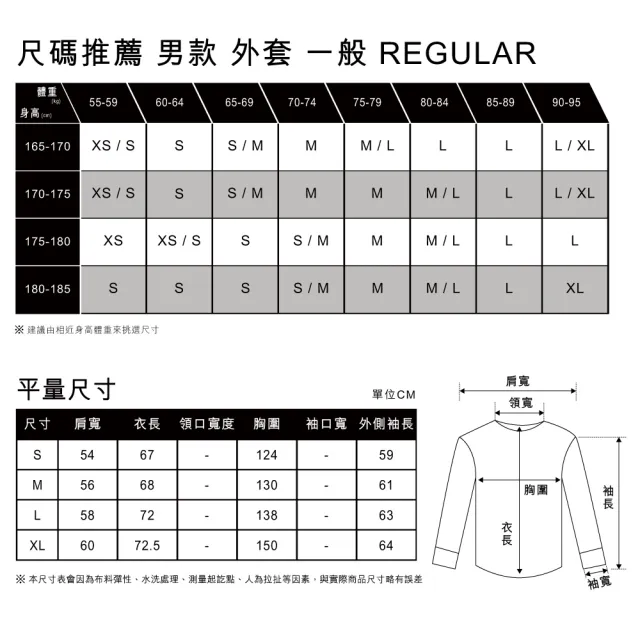 【LEVIS】Fresh夏日水果吧系列 男款半開襟牛仔連帽外套/機能大口袋/純天然植物染工藝/檸檬黃 熱賣單品