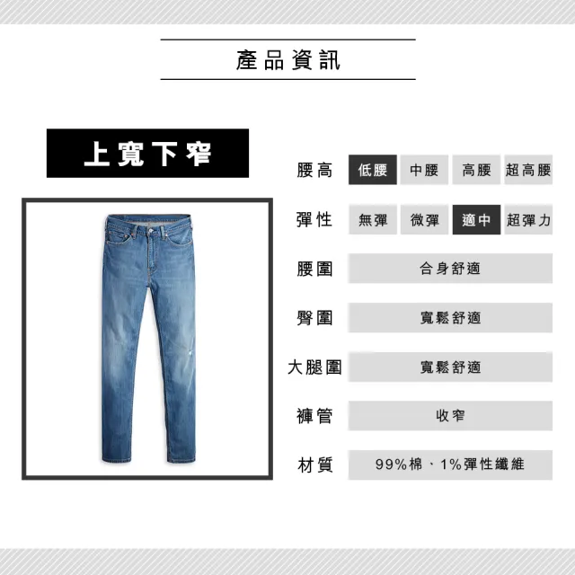 【LEVIS 官方旗艦】男 上寬下窄 541低腰寬鬆版牛仔褲/微磨損細節/仿舊紙標/彈性布料 熱賣單品 18181-0742