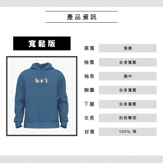 【LEVIS 官方旗艦】男 寬鬆版重磅口袋帽T/精工刺繡徽章海報體Logo/400GSM厚棉 海洋藍 熱賣單品 38479-0158