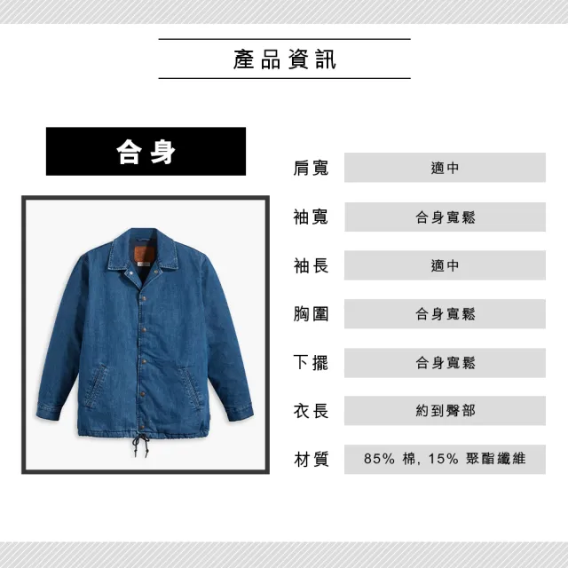 【LEVIS 官方旗艦】男款 馬褂風牛仔鋪棉外套 / 下擺抽繩 熱賣單品 A4880-0000