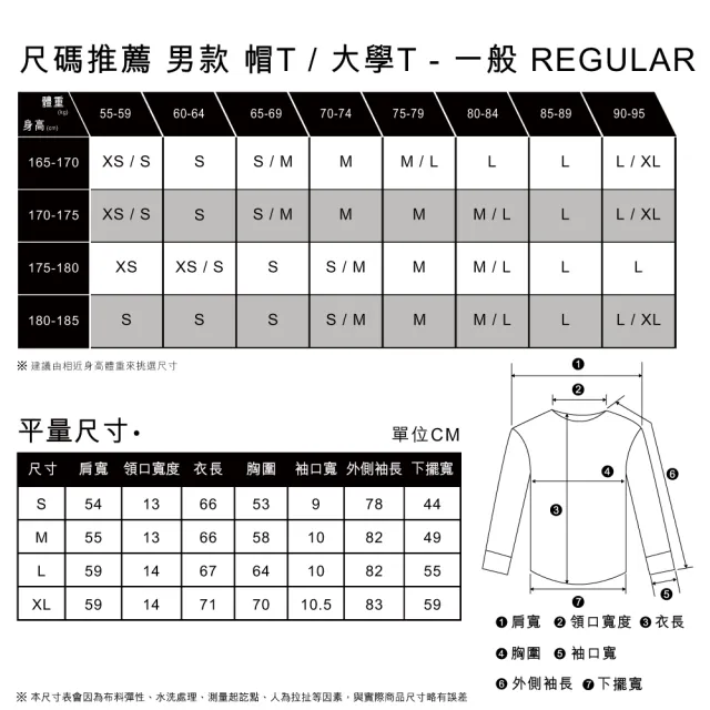 【LEVIS 官方旗艦】男款 復古滾邊寬鬆版重磅大學T/經典Logo/430GSM厚棉 麻花灰 熱賣單品 38712-0050