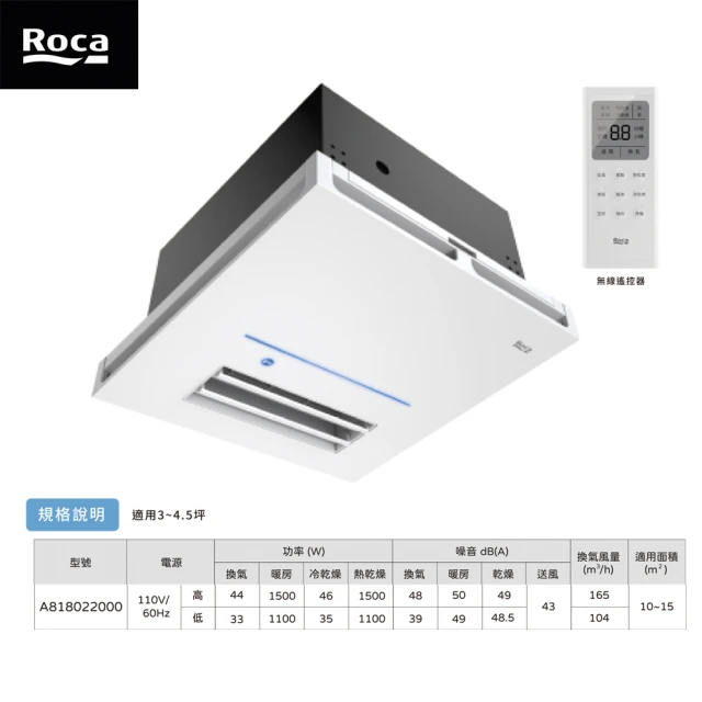 ROCA 樂家 西班牙 高效型浴室四合一暖風乾燥機(遙控110V/220V)