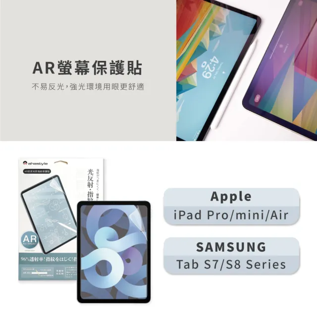 【AHAStyle】iPad Pro 11吋 防反光低反射 增透抗指紋 AR螢幕保護貼