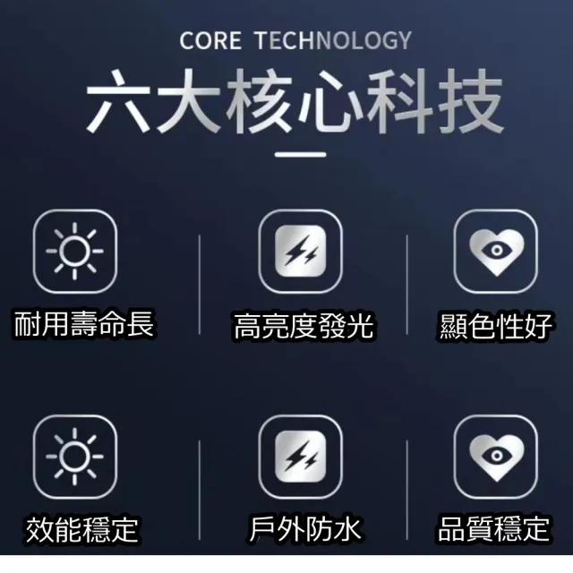 【May Shop】兩入組  LED太陽能燈串戶外花園庭院裝飾防水小彩燈(聖誕燈 氛圍燈)