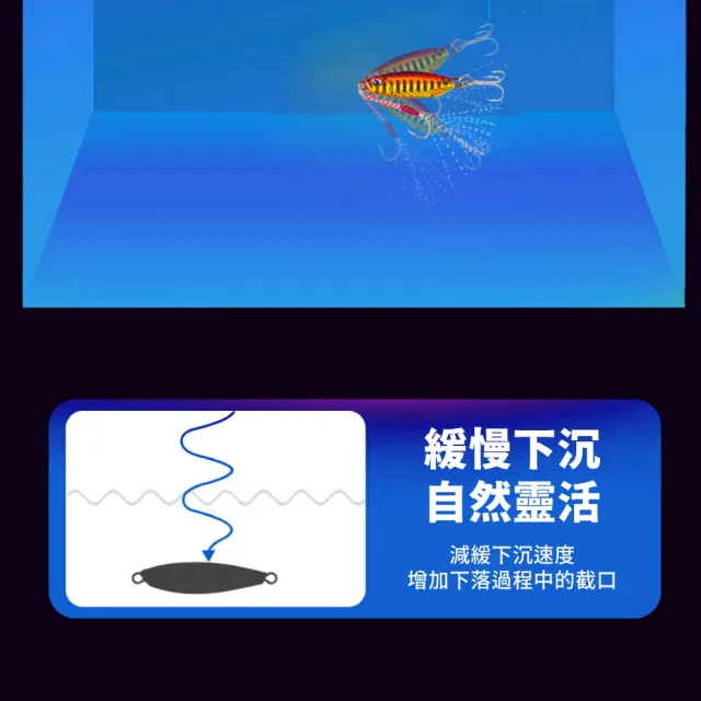 擬真魚餌】雙鉤魚餌30g-2入組(浮水沉水米諾路亞海釣亮片假餌釣魚配件拋鐵板竹梭白帶魚竹莢魚) - momo購物網