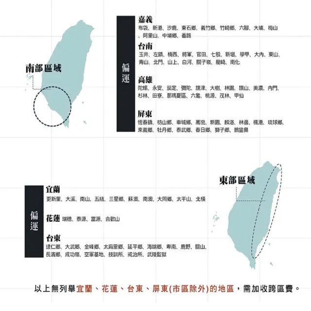 【MIDUOLI 米多里】工藝之美 一字型廚櫃 含三機(米多里設計/匠心製造)