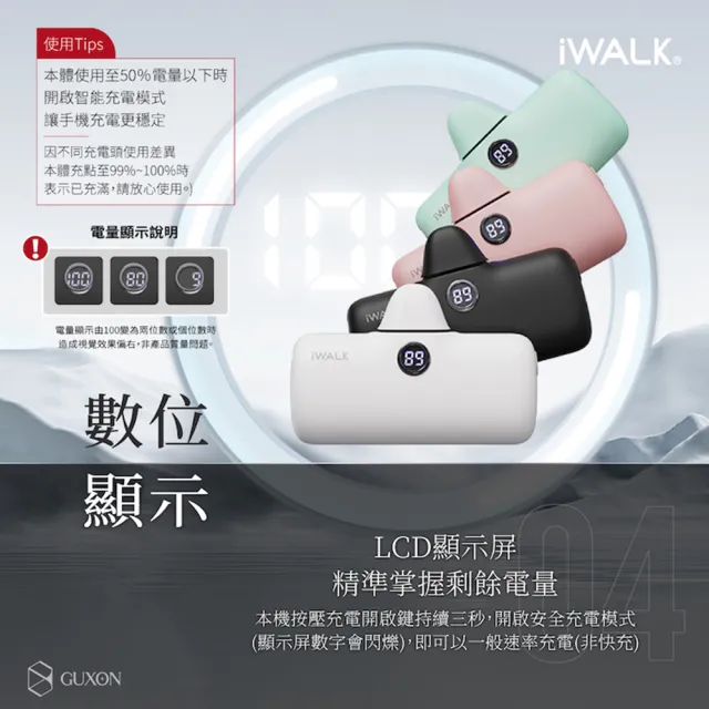 【iWALK】PRO 閃充直插式行動電源 Type-C頭(適用安卓/口袋行動電源)