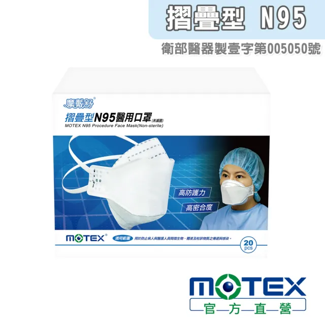 【MOTEX 摩戴舒】摺疊型N95醫用口罩-白(20片 台灣製造)