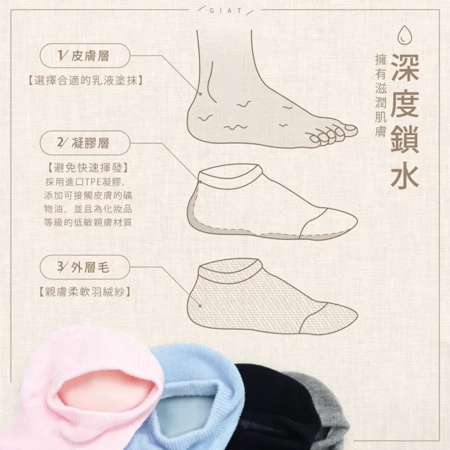 【GIAT】2雙組-襪套 凝膠保養 拒絕龜裂乾燥(台灣製MIT)