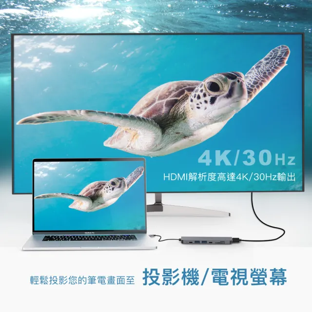 【GIGASTONE 立達】（雙入組）7合1多功能 100W PD充電 Type-C HUB集線器(USB/Type-C/SD/HDMI/Micro SD)