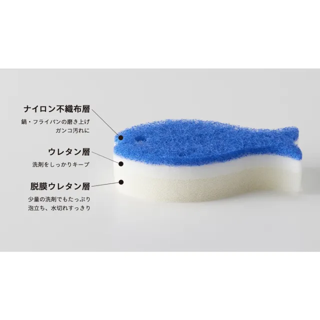 【台隆手創館】日本MARNA小魚狀清潔海綿/菜瓜布(多色任選)
