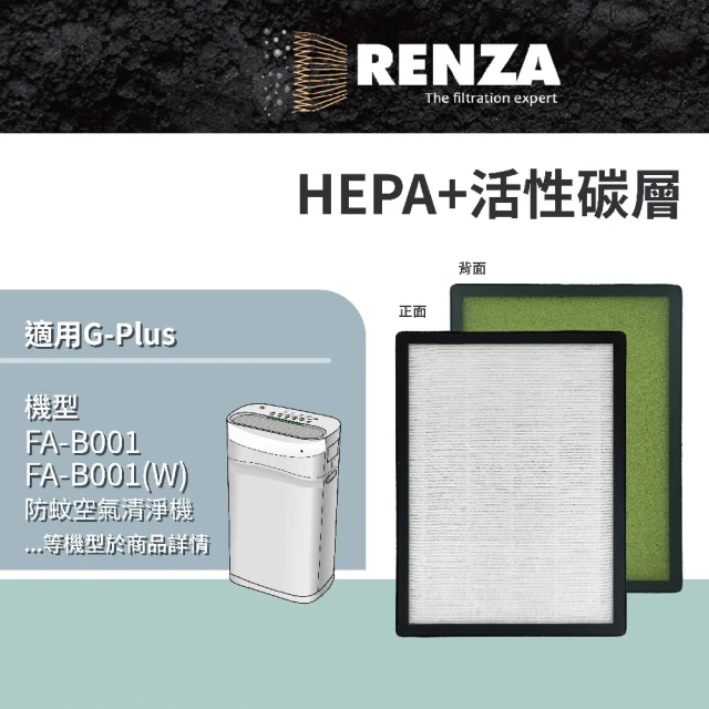 【RENZA】適用G-Plus Gplus 拓勤 FA-B001 FAB001 小白 國民 防蚊 空氣清淨機(2合1HEPA+活性碳濾網 濾芯)