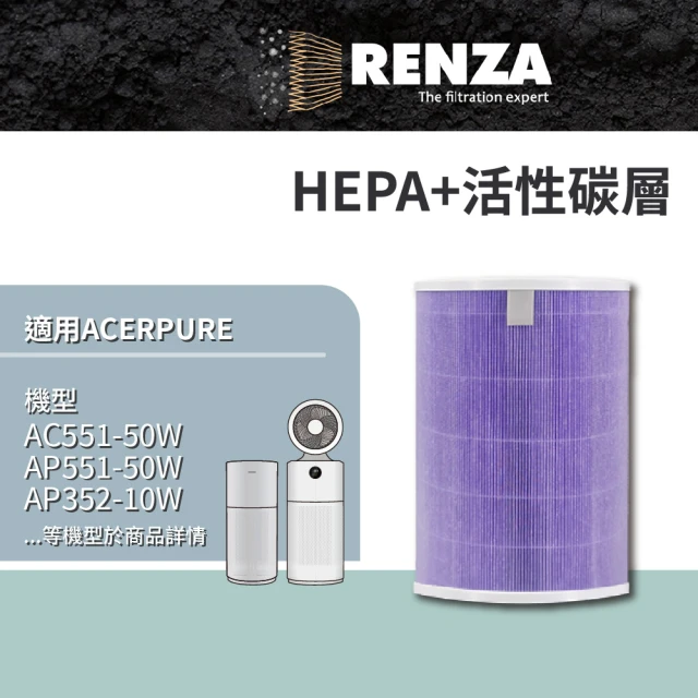 【RENZA】適用Acer Acerpure 宏碁 AC551-50W AP551-50W AP352 AP353 循環空氣清淨機(2合1HEPA+活性碳濾網)