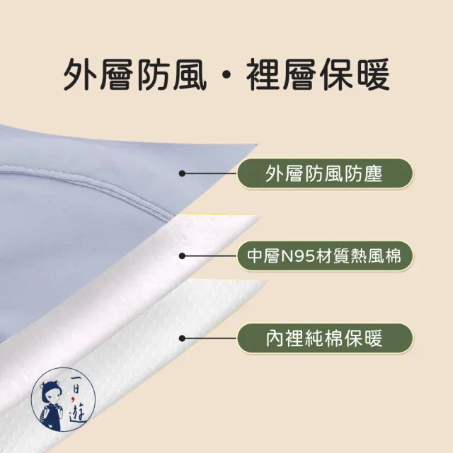 【NicoFun 愛定做】兒童防風保暖 萌趣浣熊卡通 布口罩 立體3D 透氣 護眼角 防護口罩(可水洗 可調式耳扣)