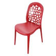 【KEYWAY 聯府】休閒椅（3入）靠背椅塑膠椅子X3281