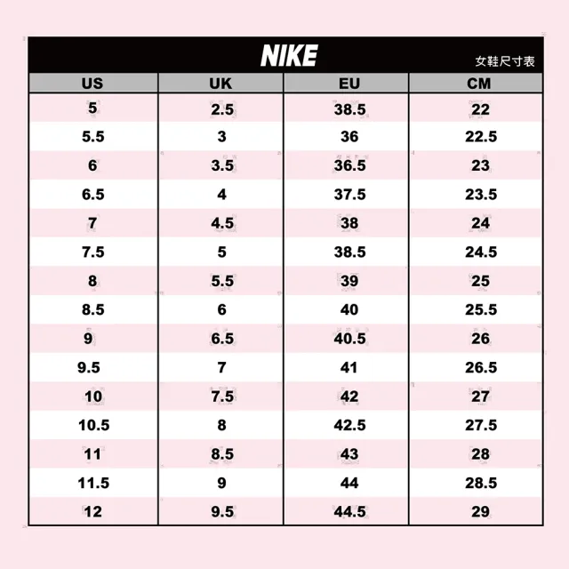 【NIKE 耐吉】慢跑鞋 跑步鞋 運動鞋 PEGASUS 39 男鞋 女鞋 多款任選(DH4071001&)