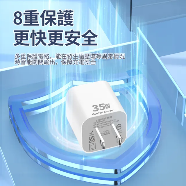 【ANTIAN】PD35W GaN氮化鎵快充單孔迷你充電器 手機/平板(iPhone15/14/13/12豆腐頭)