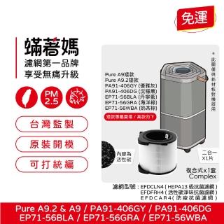 【著媽】濾網(適用 Electrolux 伊萊克斯 Pure A9 矮款 空氣清淨機 PA91-406GY PA91-406DG EP71-56WBA)