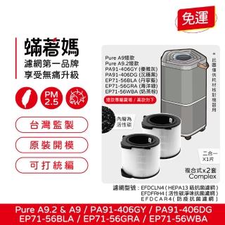 【著媽】濾網2入優惠組(適用 Electrolux 伊萊克斯 Pure A9 矮款 空氣清淨機 PA91-406GY PA91-406DG)