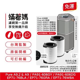 【著媽】濾網2入優惠組(Electrolux 伊萊克斯 Pure A9 高款 空氣清淨機 PA91-606GY PA91-606DG)